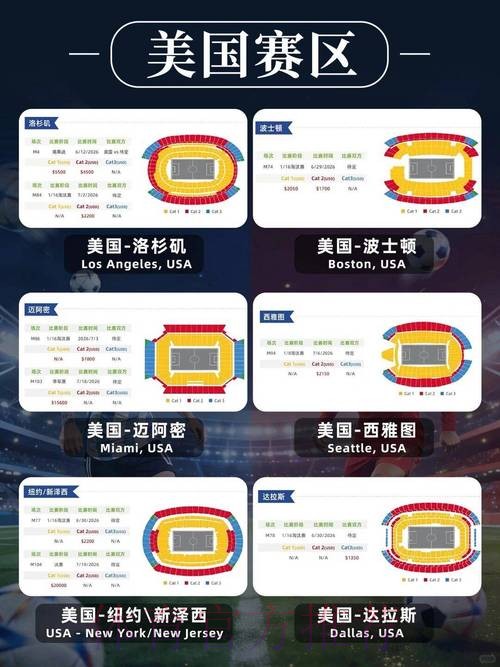 2026美加墨世界杯美国门票