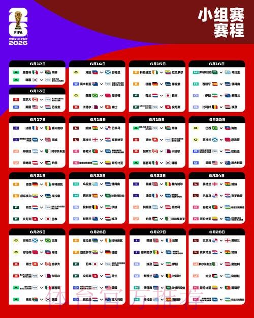 2026世界杯赛程方法