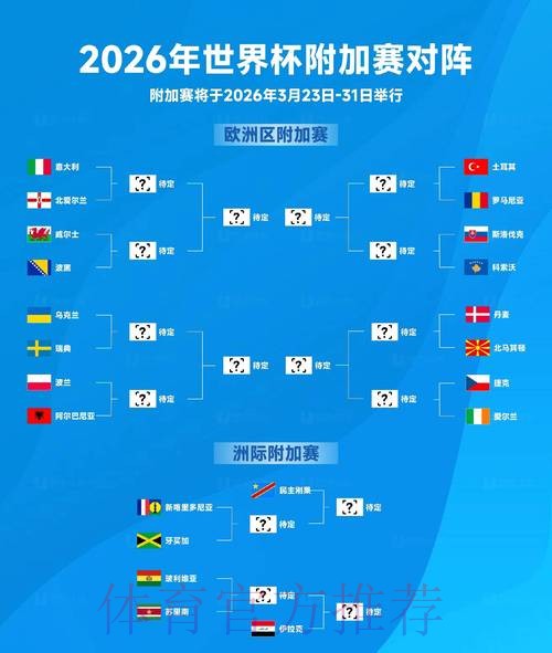 2026世界杯数据统计哪里看