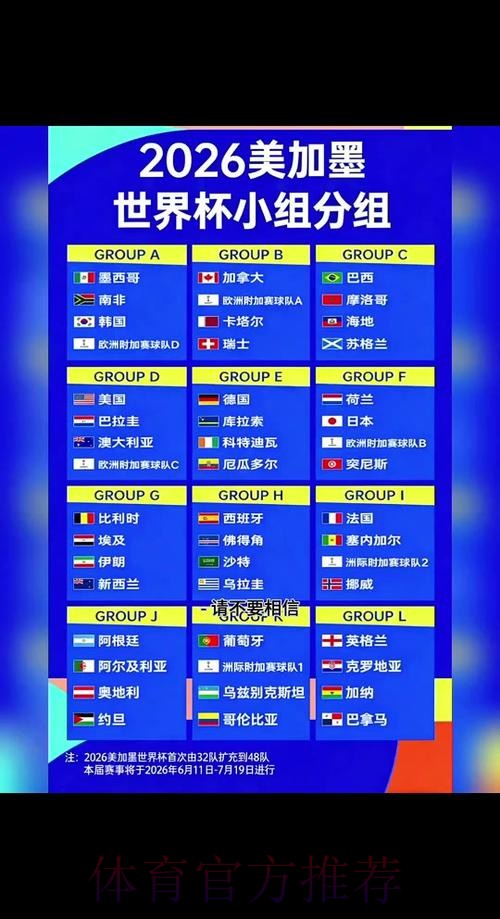 2026世界杯出线规则什么时候开始