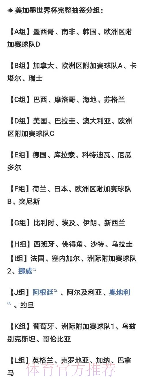 2026世界杯胜负预测靠谱吗 2026世界杯胜负预测靠谱吗